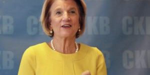 Capito Election